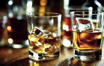 Алкоголь и его влияние на здоровье: важные факты и способы преодолеть зависимость